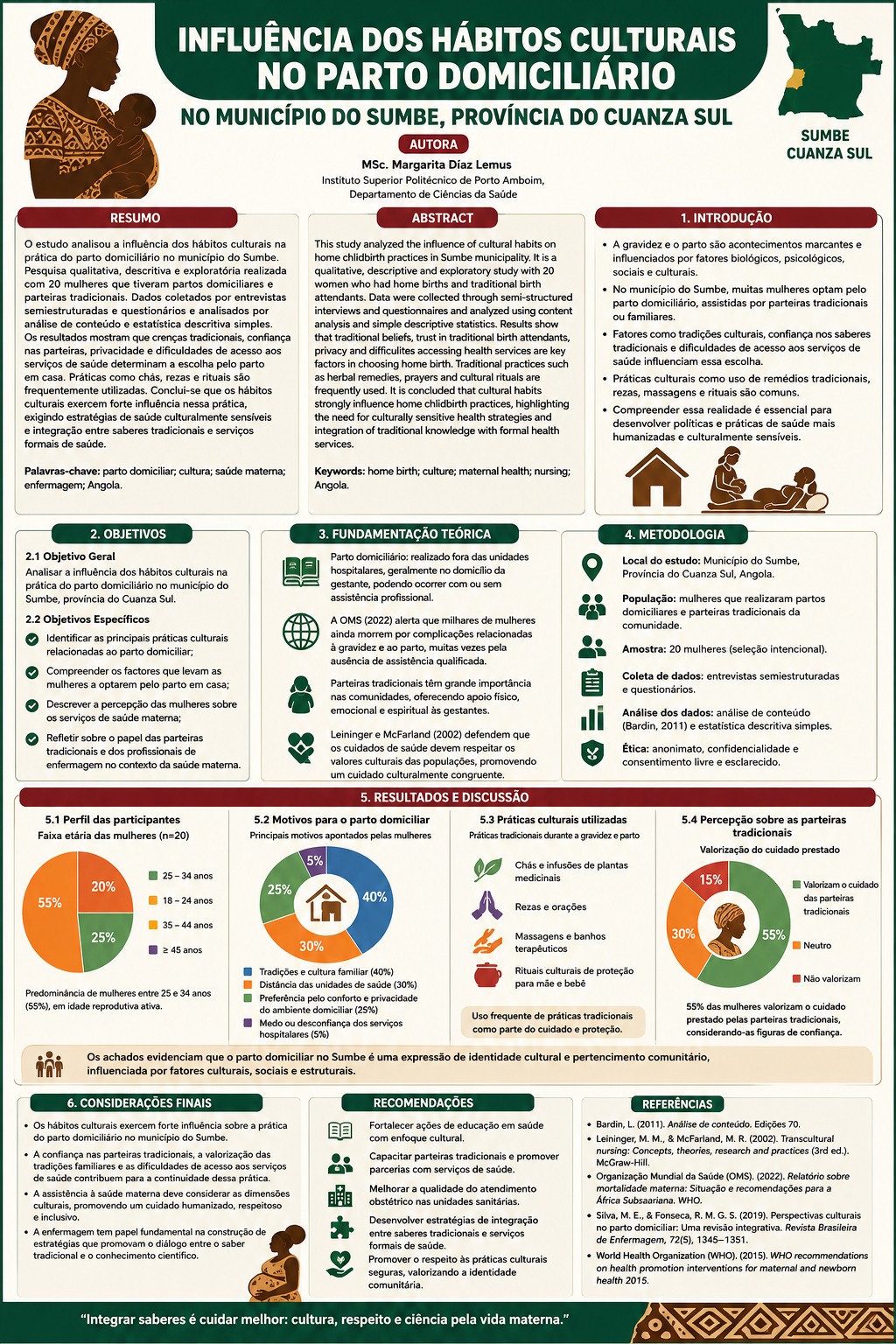 Poster Científico